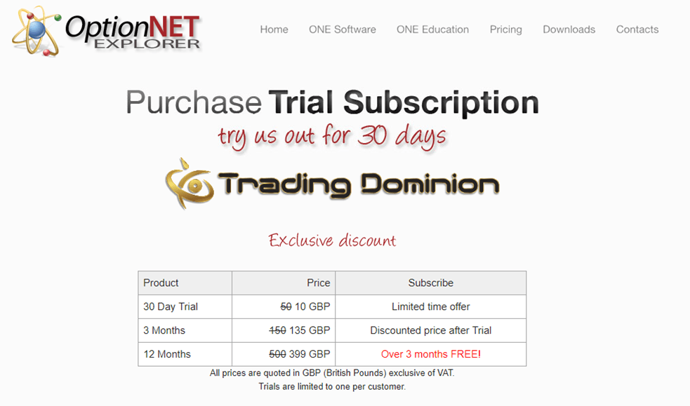 Portfolio Margin Trading Tactics bonus image
